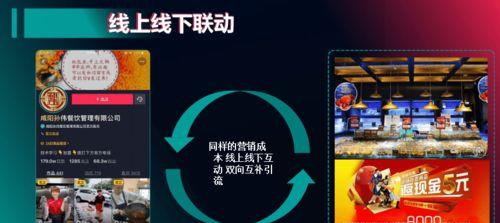 抖音超市开启线下之路（助力数字经济发展）