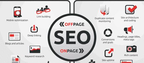 玉环seo关键字优化（玉环seo诀窍方案）