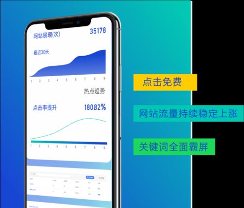 单页优化（如何优化单页提高网站的转化率？）