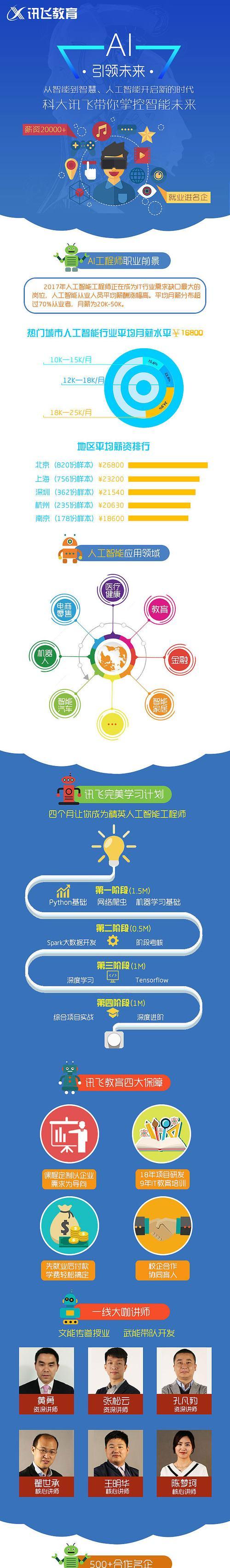 如何规划网站落地页提升用户转化率（落地页优化策略与关键实践）