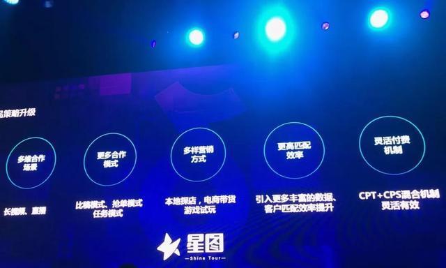 如何成功入驻抖音星图？（抖音星图入驻必备指南）