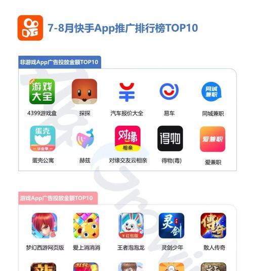 如何在快手上投放廣告？（一步步教你在快手上投放廣告，提升品牌知名度）