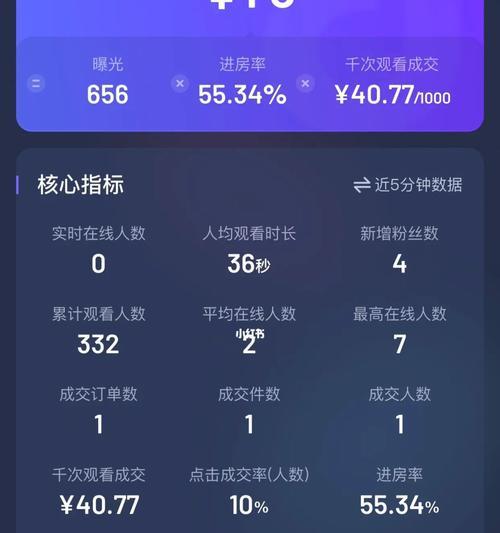 直播帶貨的分成方式（探究直播帶貨平台與主播、商家的分成比例和協議細節）
