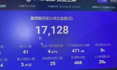 直播帶貨如何找到合適的供貨商（直播帶貨必備的采購技巧，輕鬆找到優質供貨商）