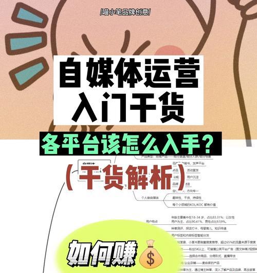 自媒体入门：从零开始建立属于自己的品牌