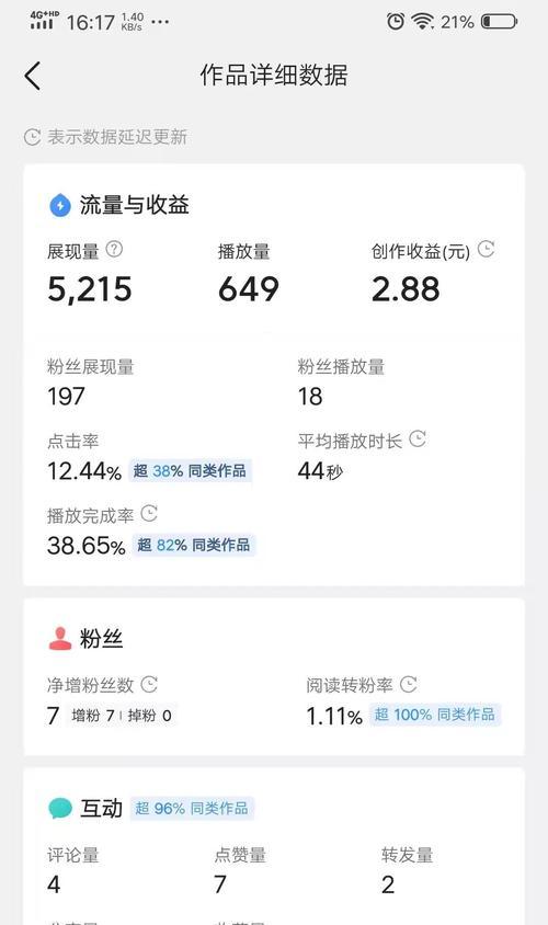 自媒体收入是怎么算的？（揭秘自媒体收益计算的三大原则）