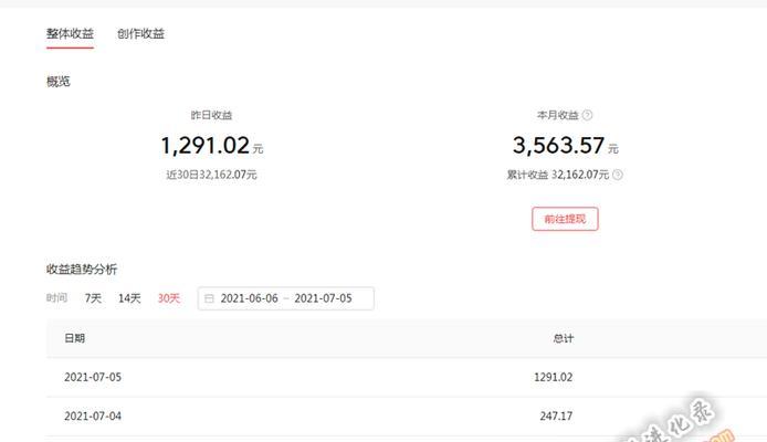 自媒体一个月收入大概多少？（探究自媒体行业平均月收入和影响因素）