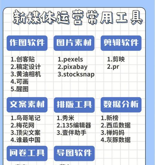 新媒體時代，這些輔助工具能讓你事半功倍（掌握這些工具，讓你的工作更加有趣）