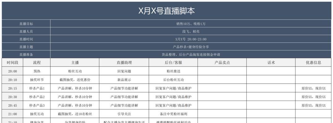 零基礎也能輕鬆上手！手把手教你抖音直播帶貨！（從如何開直播到如何選擇商品，全麵解析直播帶貨秘籍！）