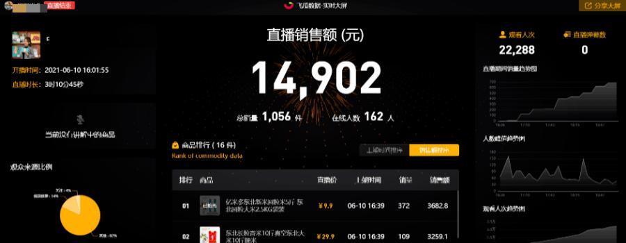 零基礎也能輕鬆上手！手把手教你抖音直播帶貨！（從如何開直播到如何選擇商品，全麵解析直播帶貨秘籍！）