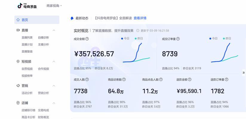 如何选择一款好用的抖店无货源选品软件？（找到合适的软件助力您的抖音店铺发展，提高店铺曝光）