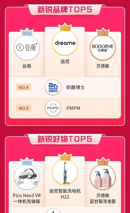 抖音618好物节招商大会盛况空前（打造618年中购物盛宴，让好物更好的呈现在你面前）