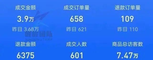 抖音带货，月入过万不再是梦（解密抖音带货的秘密，分享成功经验）