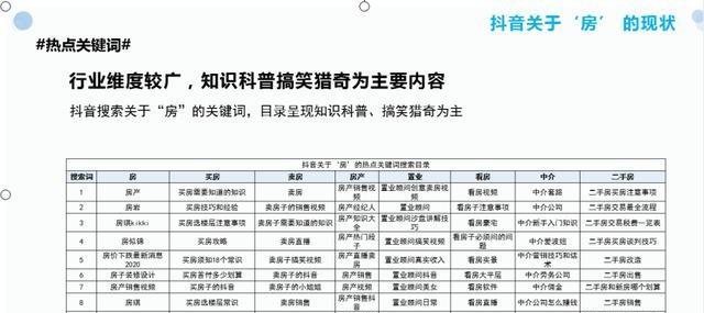 抖音短视频起标题攻略（如何吸引用户？）