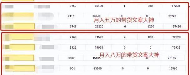 打造抖音爆款文案的秘诀（教你如何写出吸睛文案，让你的视频瞬间火爆起来）