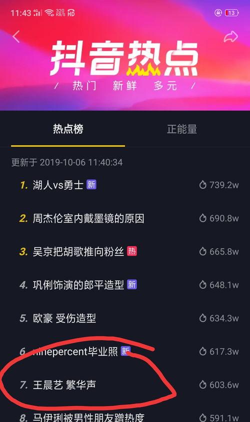 抖音热门和热榜的差异（探究抖音热门和热榜之间的区别）