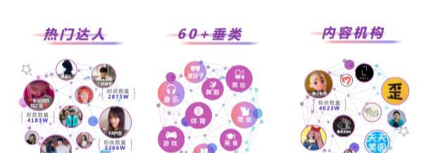 抖音盒子，打開你的全新抖音世界（抖音盒子，讓你暢享高質量內容；打造你的個性化社區）