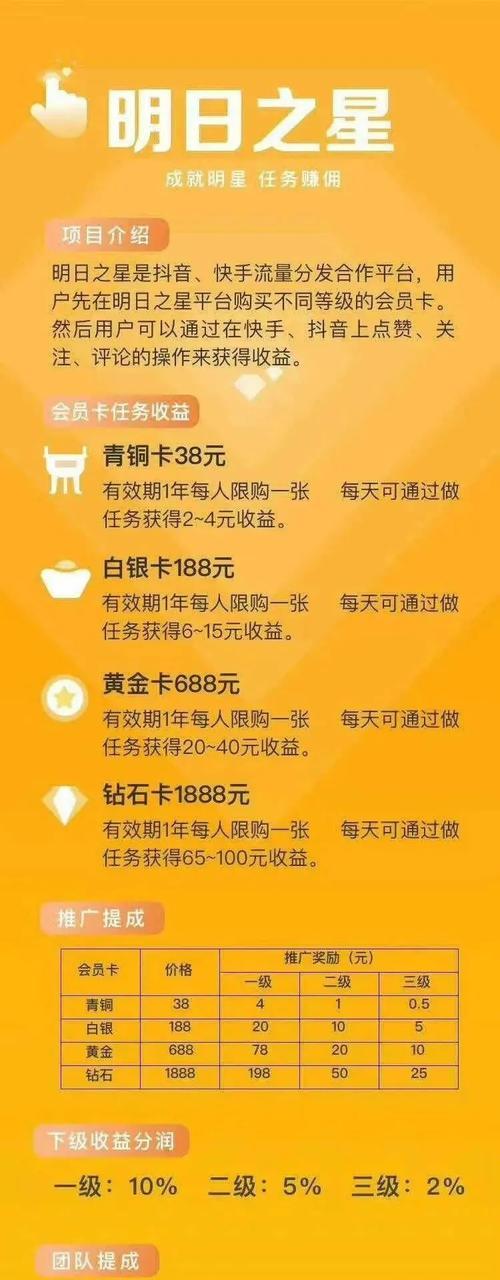抖音點讚和流量帶來的收益究竟有多少？（抖音千萬粉絲們的掘金之路，點讚與流量真能賺錢嗎？）