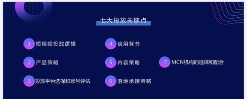 抖音蓝V认证的优势（让你的账号更受信任，获取更多曝光和商业机会）