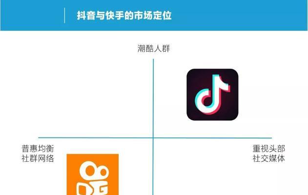 抖音旗舰店和专卖店区别解析（从经营方式、商品品质、售后服务等方面比较）