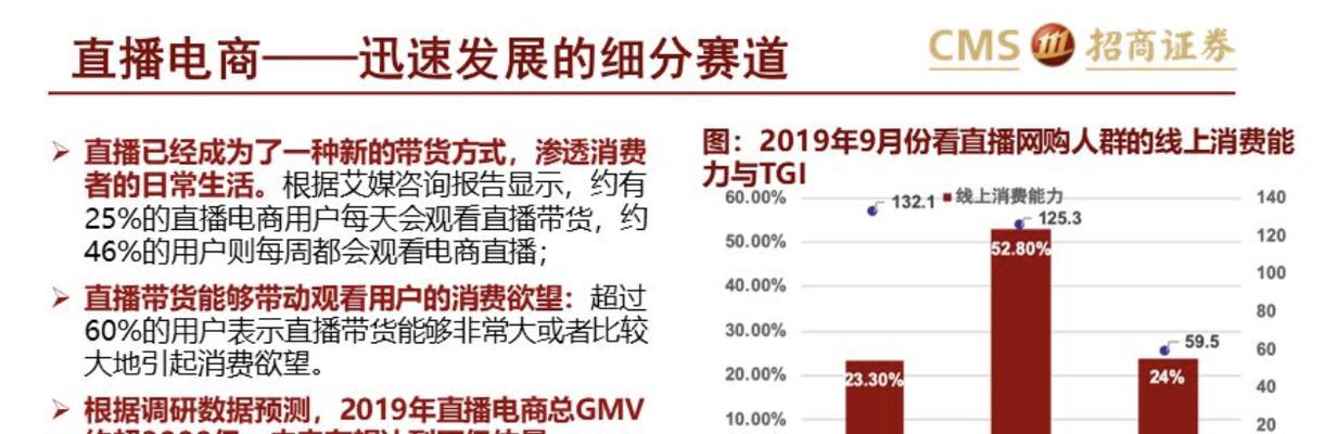 抖音认证的优势（让你的账号更有价值，展示你的专业性与可信度）