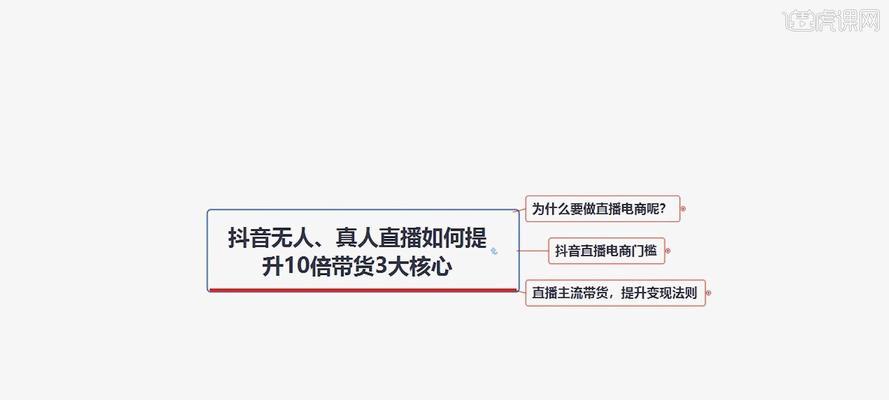 从零开始学习抖音商业IP起号核心教程（掌握IP起号方法，打造属于自己的商业IP）