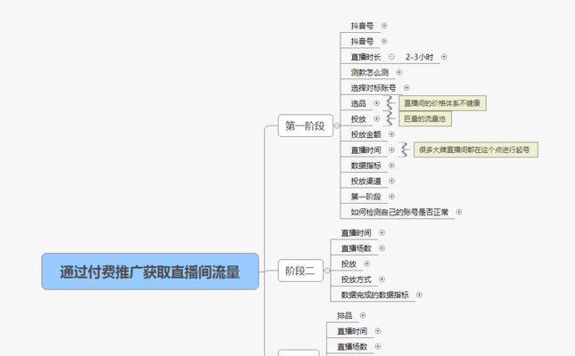 抖音新手如何快速涨粉丝？（从关注热门话题到创作优质内容，教你成为抖音大咖。）