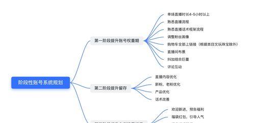 提升抖音视频的权重，让你的作品更受欢迎！（分享5个实用方法，让你在抖音获得更多的关注和喜爱！）