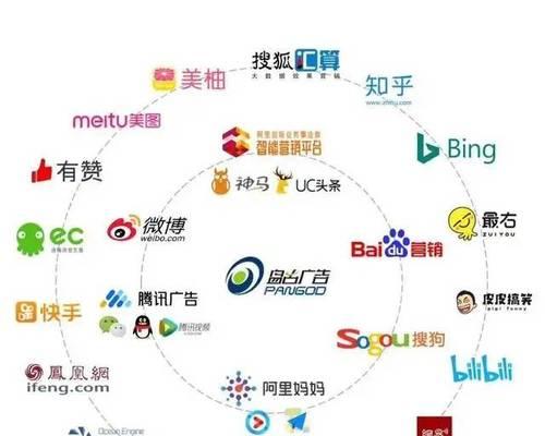 网站运营初期推广重点和渠道分析（如何在初期推广阶段快速增加网站流量和用户粘性）