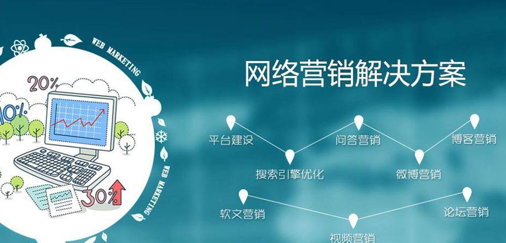 如何在网站运营初期实现快速推广（分析推广渠道和重点，提高网站曝光度）