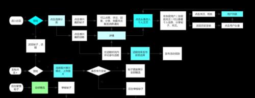 大型企业为何注重搜索引擎业务流程？（探究搜索引擎在企业中的重要性及发展趋势）