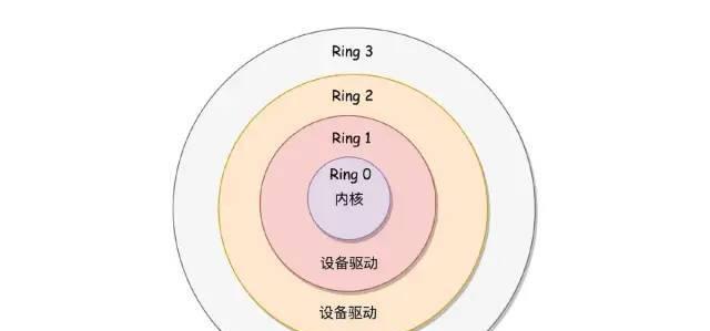 为什么SHTML文件更适合优化为主题（探究SHTML文件的特点及优势）