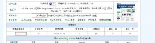 为什么网站收录却没有排名？（探究网站排名的关键因素及优化方案）