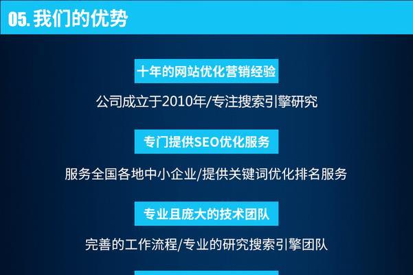 为什么做好核心词优化还需要做好长尾词优化？（探究核心词和长尾词在SEO中的重要性及区别）