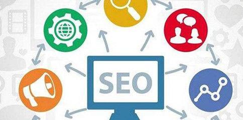 从整站优化到seo（提升网站用户体验）