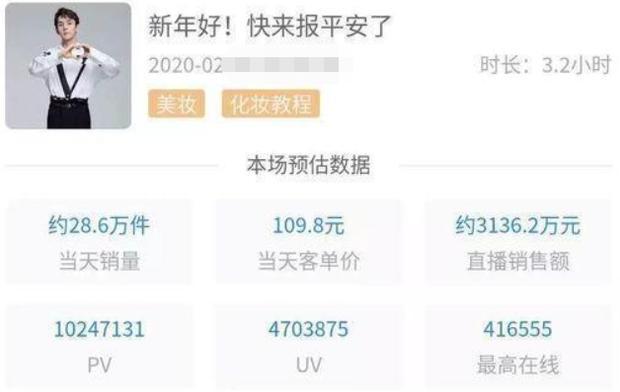 抖音直播收费是如何进行的？（探究抖音直播收费的机制和规则）