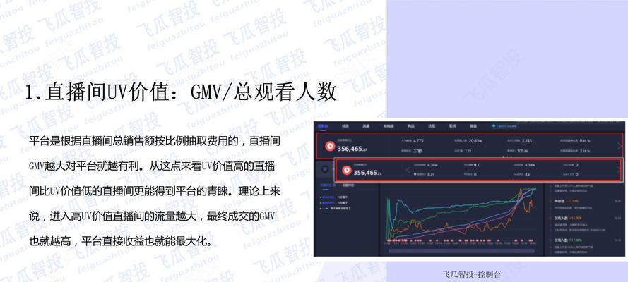 深度解析抖音直播算法（了解抖音直播的最新算法，优化直播流量，提高用户体验）