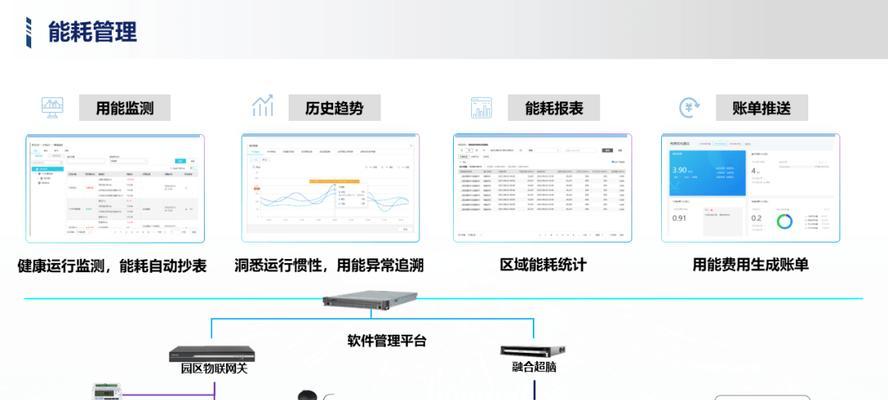 短视频产业链优质人脉资源共享（打造短视频产业链协作平台，提升行业效益）