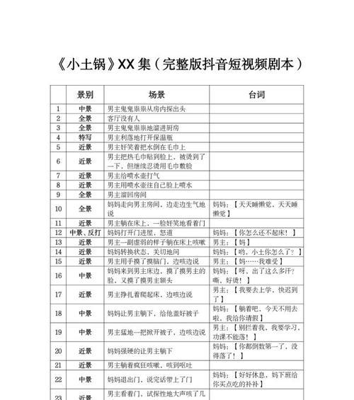 了解受众，抓住关键点，传递价值（了解受众，抓住关键点，传递价值）