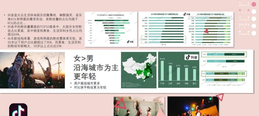 掌握这些短视频营销策略，让你在营销领域领先一步！（15个段落详解短视频营销的实战策略，让你事半功倍！）