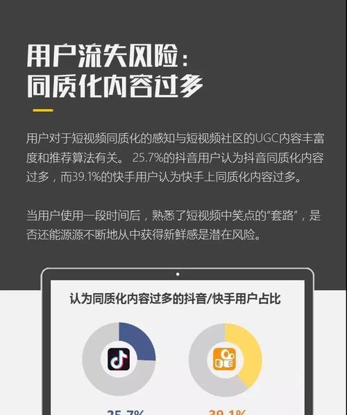 洞悉用户需求，把握短视频风向（洞悉用户需求，把握短视频风向）