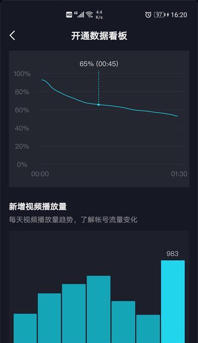 高手密训（15个流量密训，带你玩转抖音，掌握流量技巧）