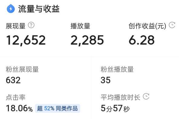 如何提高今日头条的展现量？（15个技巧让你的头条成为热门）