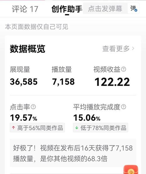 開一家自媒體公司需要多少錢？（自媒體公司開店需謹慎，資金預算是關鍵）
