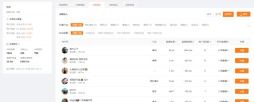 快手好物聯盟，探尋生活好物（進入官網，盡享好物盛宴）
