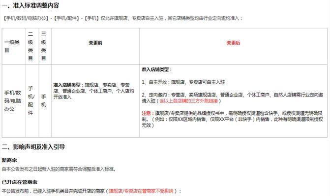 快手小店收益扣所得税标准是什么？（解析快手小店扣税政策，帮你理清每一笔收益！）