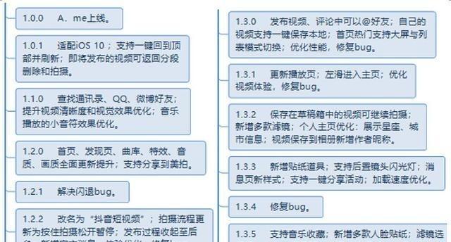 运营快手短视频，打造吸金利器！（——短视频、快手、运营策略）