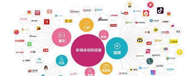 揭秘网易自媒体收入效果（从博主经验来看，网易自媒体赚钱难不难？）