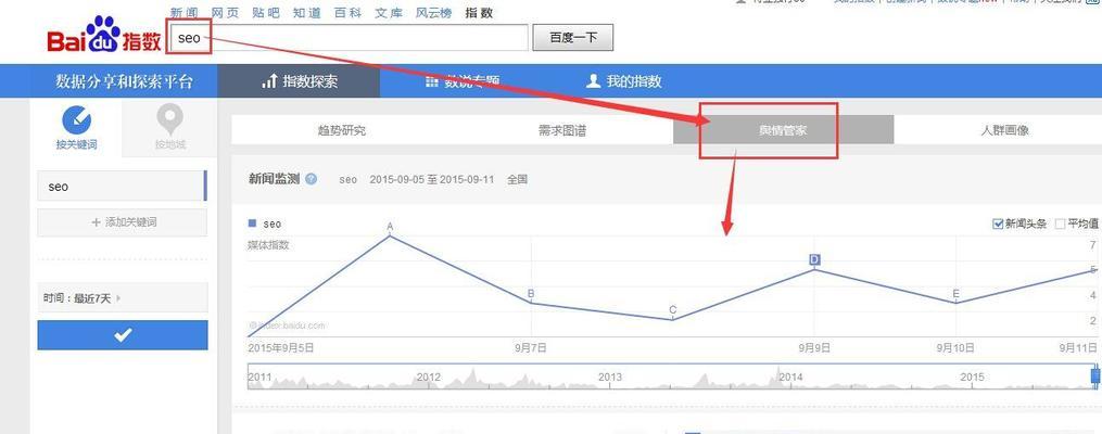 如何优化热门词SEO，提高网站指数（实用技巧帮你成为SEO高手）