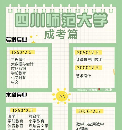 「写好网站推荐，留意这些关键点！」（「如何撰写一篇有价值的网站推荐文」）